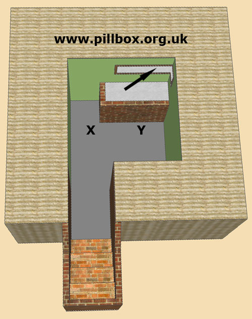 With a Vickers Gun to Cuckmere