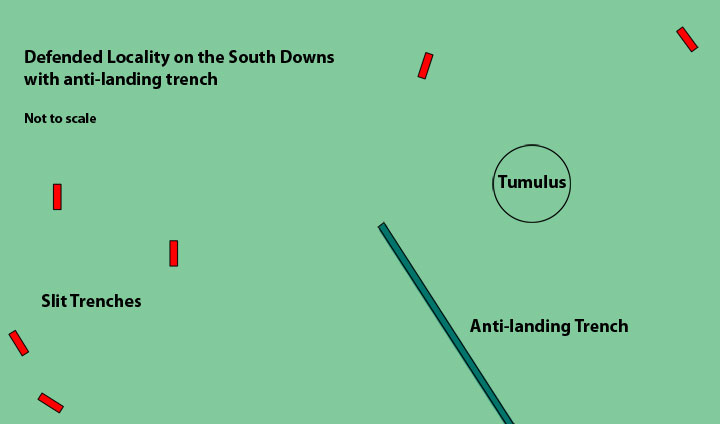 Cat Scratch Fever: anti-landing trenches