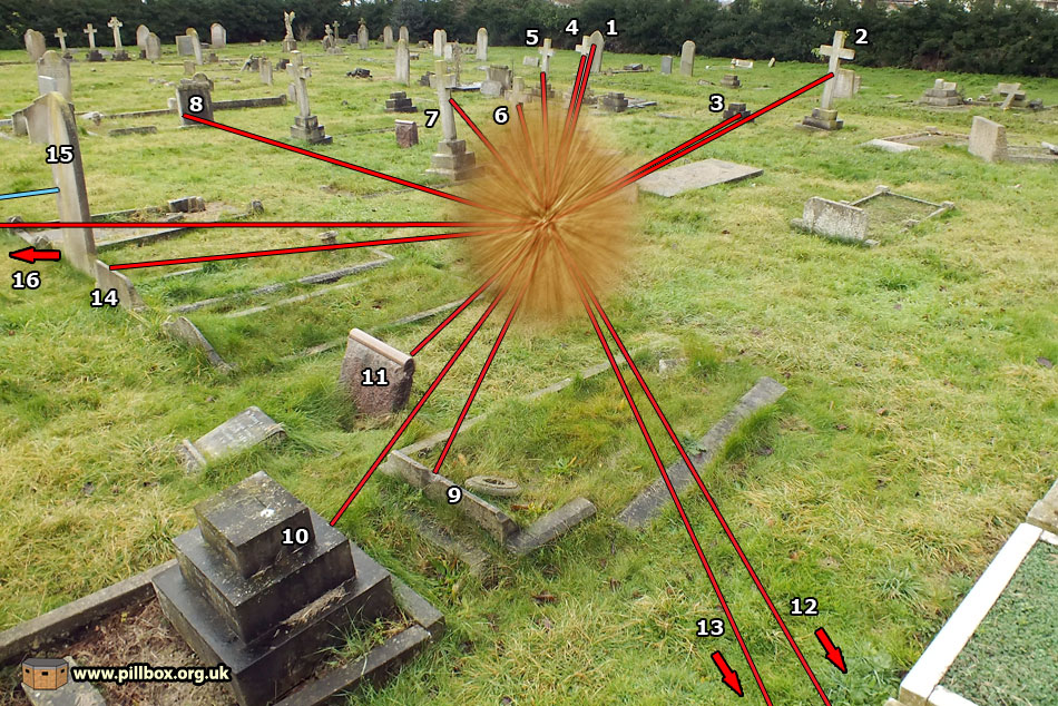 Bomb craters (9) - another cemetery hit