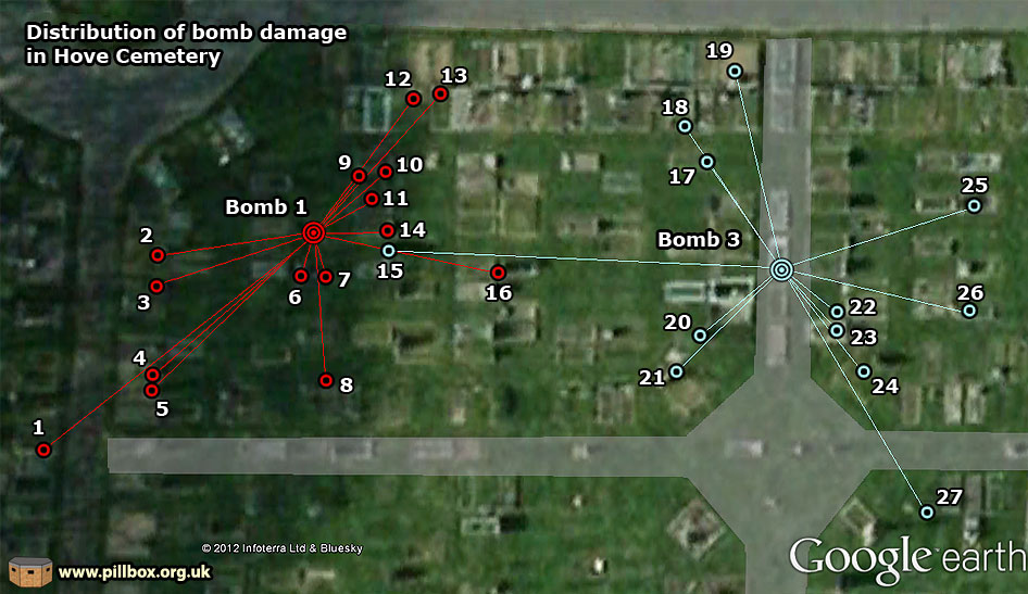 Bomb craters (9) - another cemetery hit