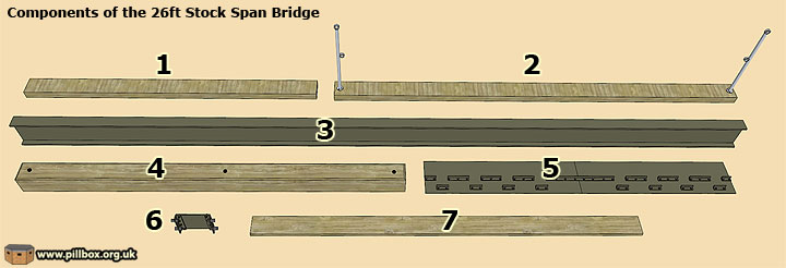 Digital Meccano - Hamilton and Stock Span Bridges