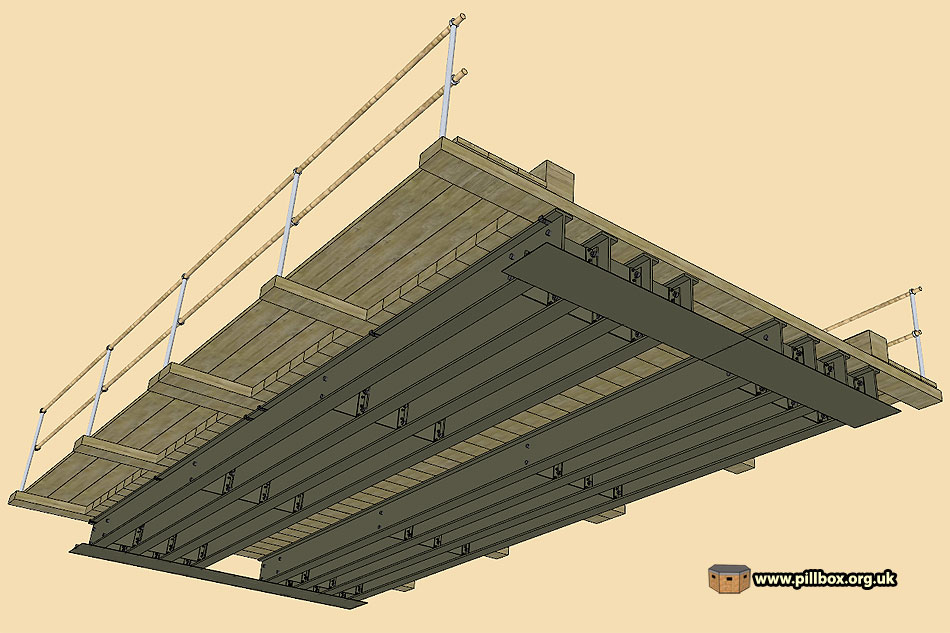 Digital Meccano - Hamilton and Stock Span Bridges