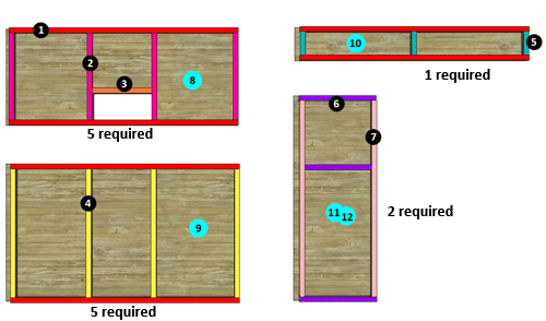 Pillboxes for dummies (Part 3)